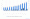 Statista grafik